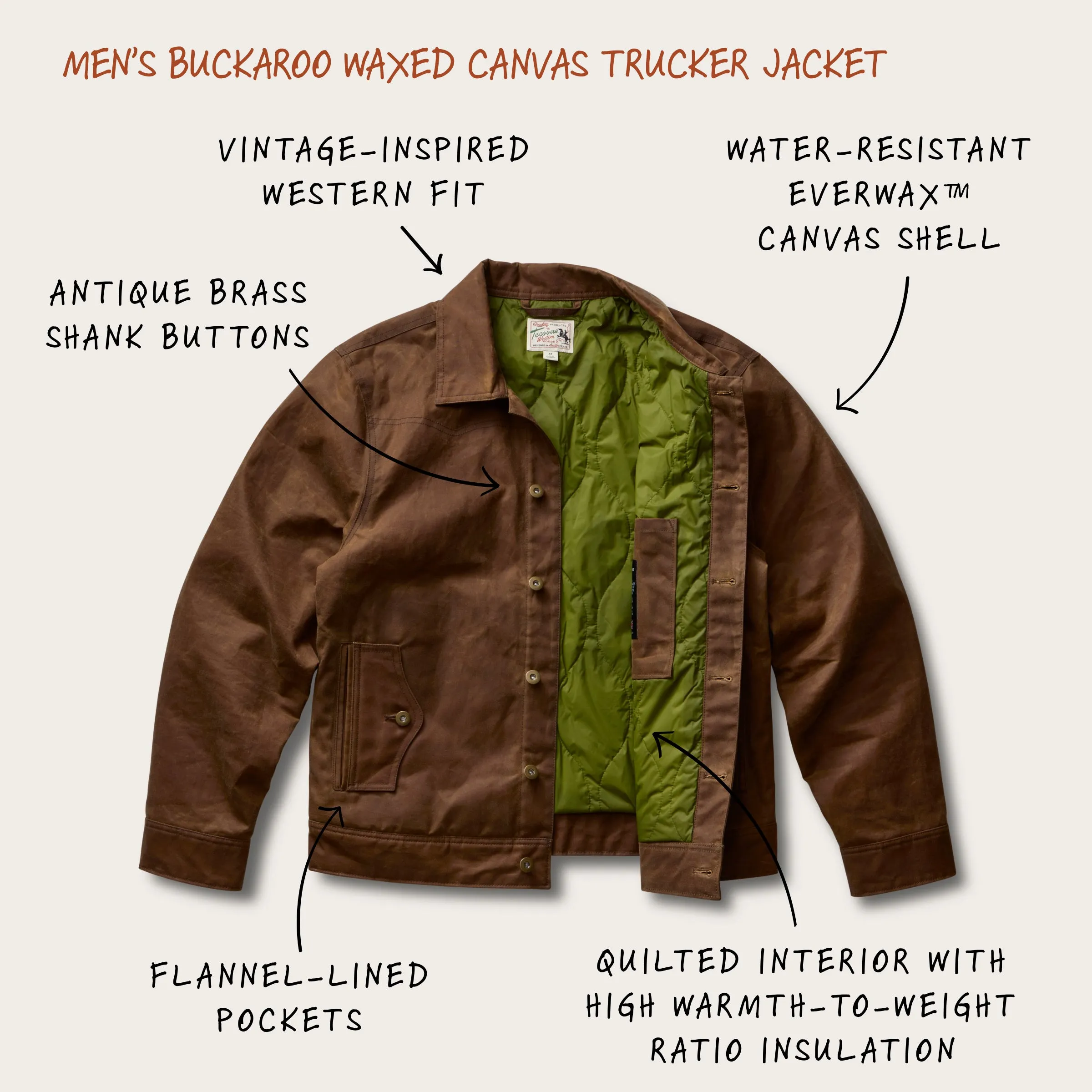 Men's Buckaroo Waxed Canvas Trucker Jacket